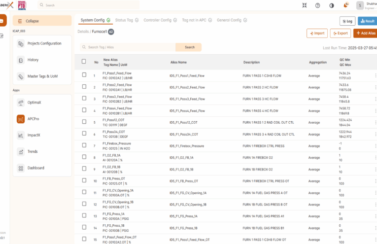 Configure all tags related to specific controller:+