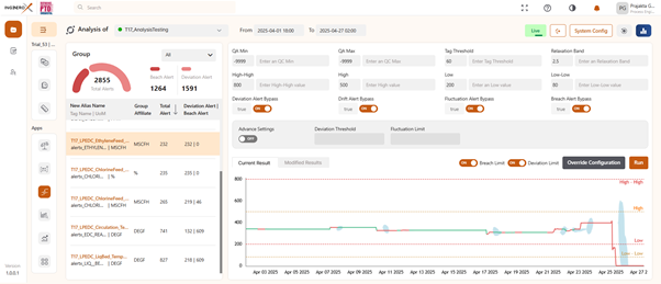 Result Analysis Screen